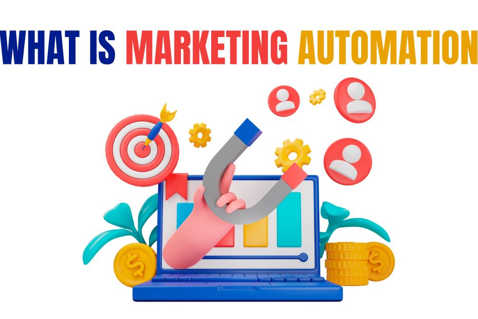 what is marketing automation